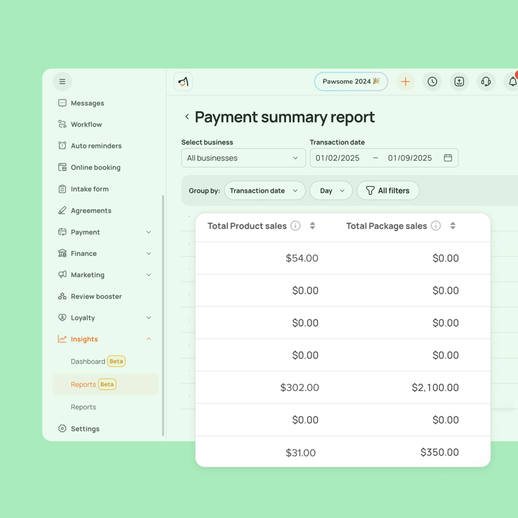 sales for package and retail summary